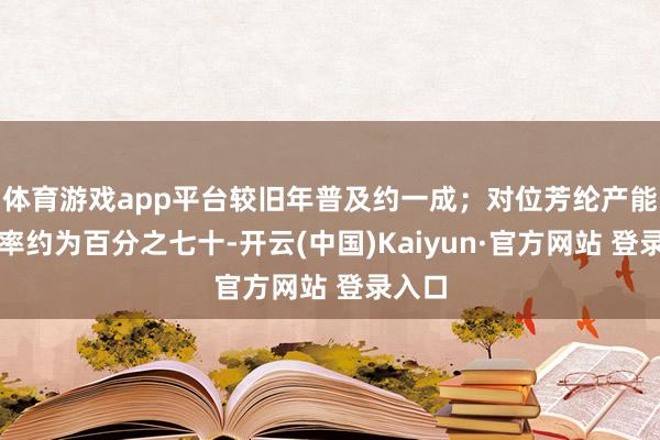 体育游戏app平台较旧年普及约一成；对位芳纶产能诈欺率约为百分之七十-开云(中国)Kaiyun·官方网站 登录入口